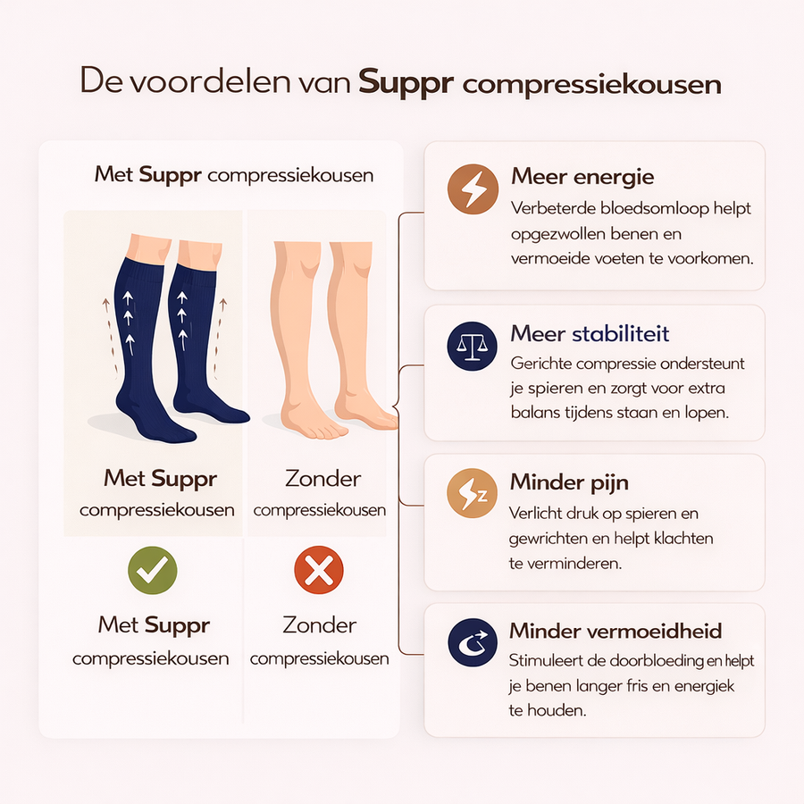 Je benen verdienen [em]betere ondersteuning.[/em]